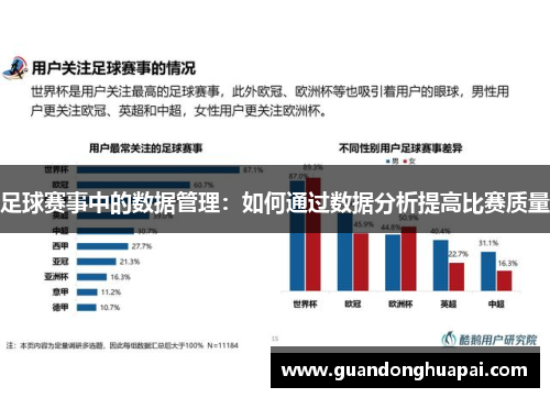 足球赛事中的数据管理：如何通过数据分析提高比赛质量